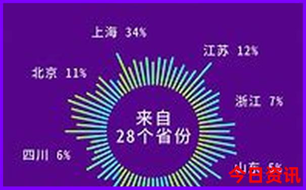 十分火爆要飙出是什么生肖